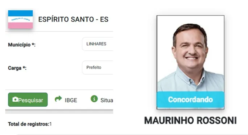 Saiu na frente: Maurinho Rossoni é oficialmente confirmado como candidato da direita Linharense.